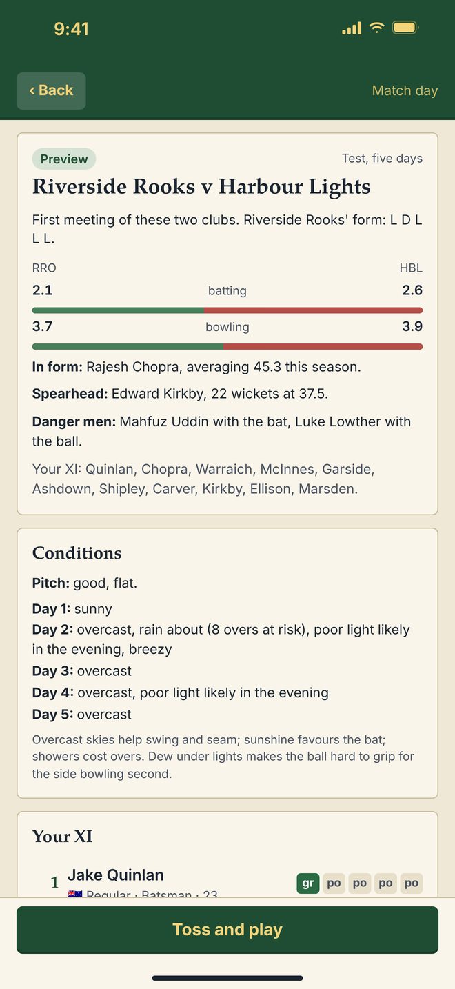 Match-day preview with team strengths, danger men, the pitch report and a five-day forecast.
